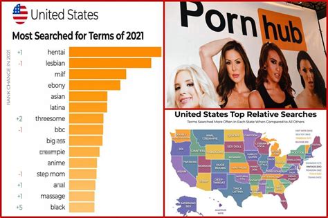 porntube. in|Most popular porn videos this month